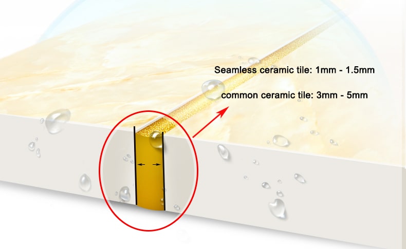 ceramic tile gap